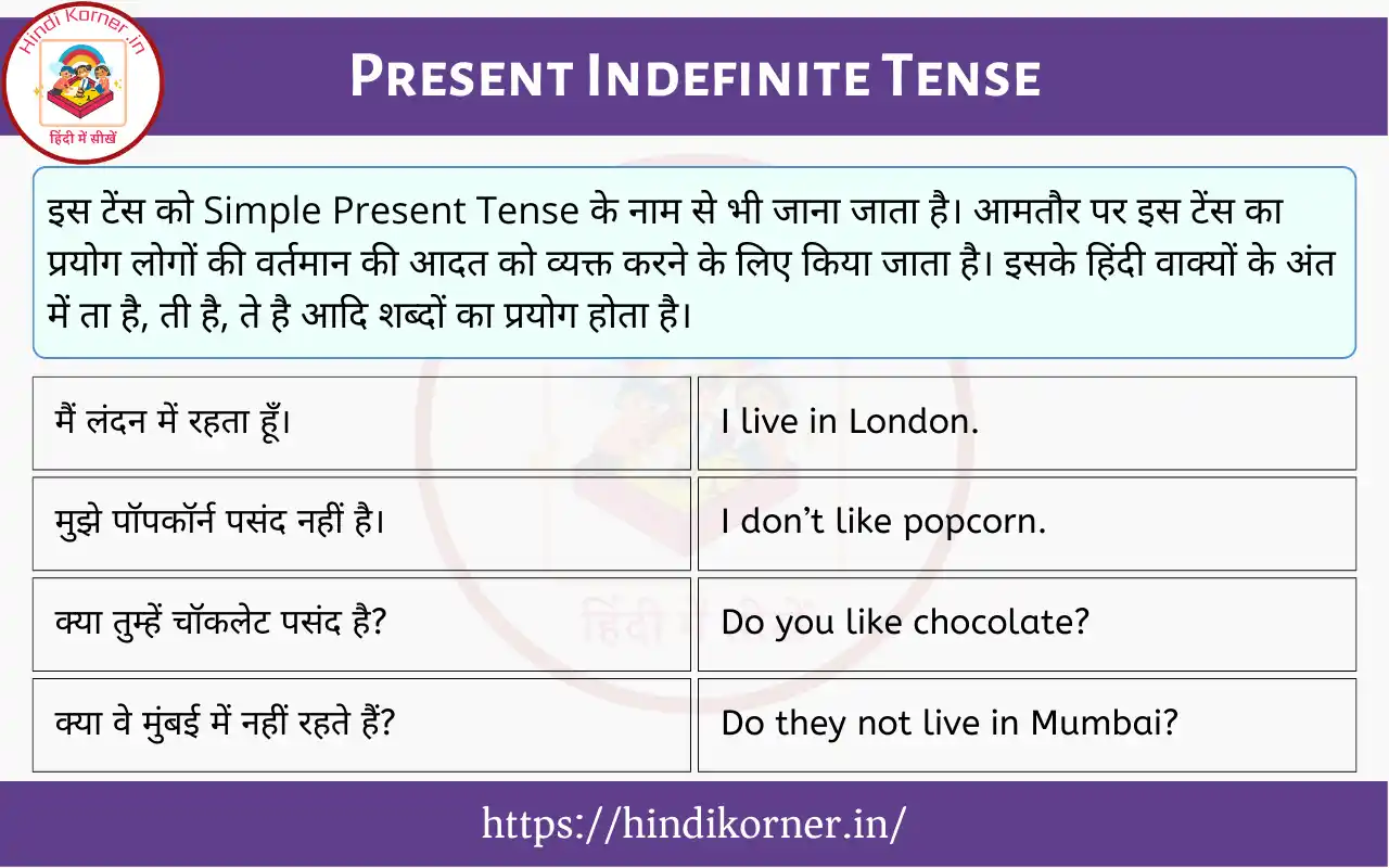 Present Indefinite Tense In Hindi Rules Examples Exercises Hindi