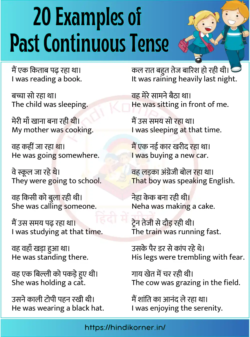20 Past Continuous Tense Examples In Hindi